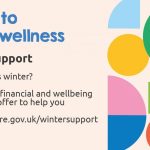 5 Ways to Winter Wellness infographic