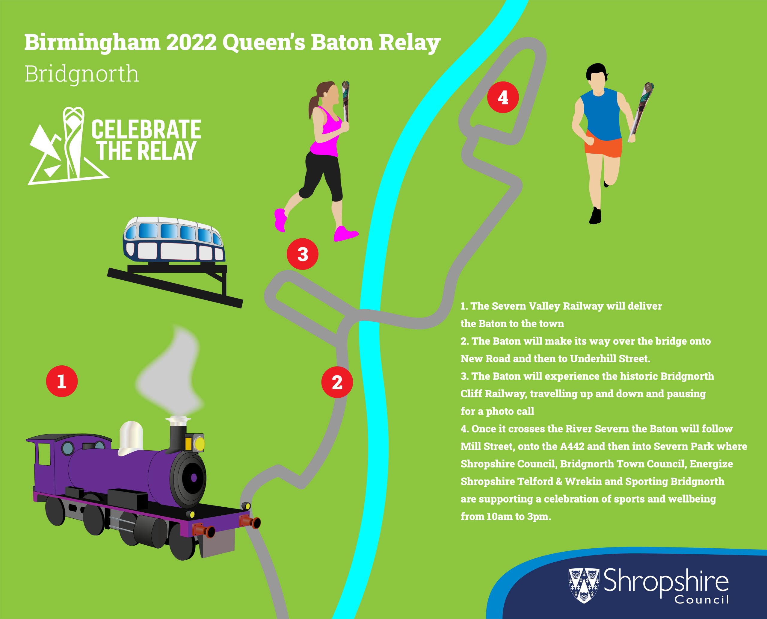 The Queen's Baton Relay - Bridgnorth route infographic