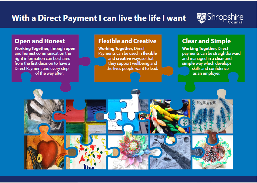 Infographic re Direct Payments vision