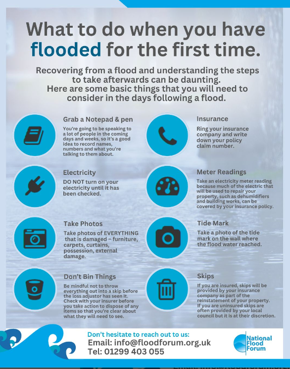 Flood advice from the National Flood Forum