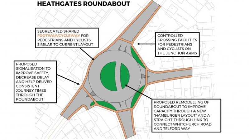 People asked: how do you think roundabouts in north east Shrewsbury ...