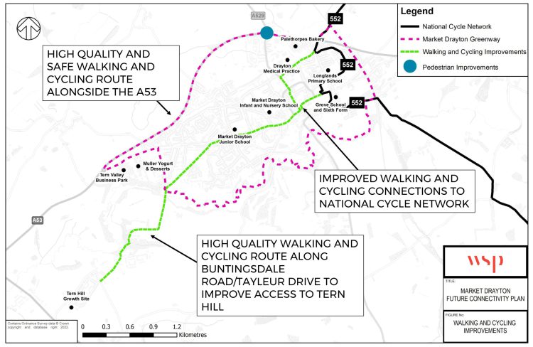 Map showing proposals for improving cycling and walking in Market Drayton
