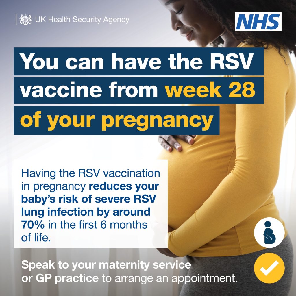 RSV graphic