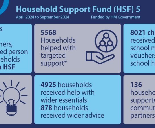 Household support 5 fund graphic