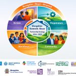 Shropshire Domestic Abuse Strategy now launched