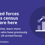 Census 2021: Armed Forces and veterans data graphic