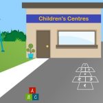 Children's centres graphic