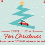 Drive It Down for Christmas