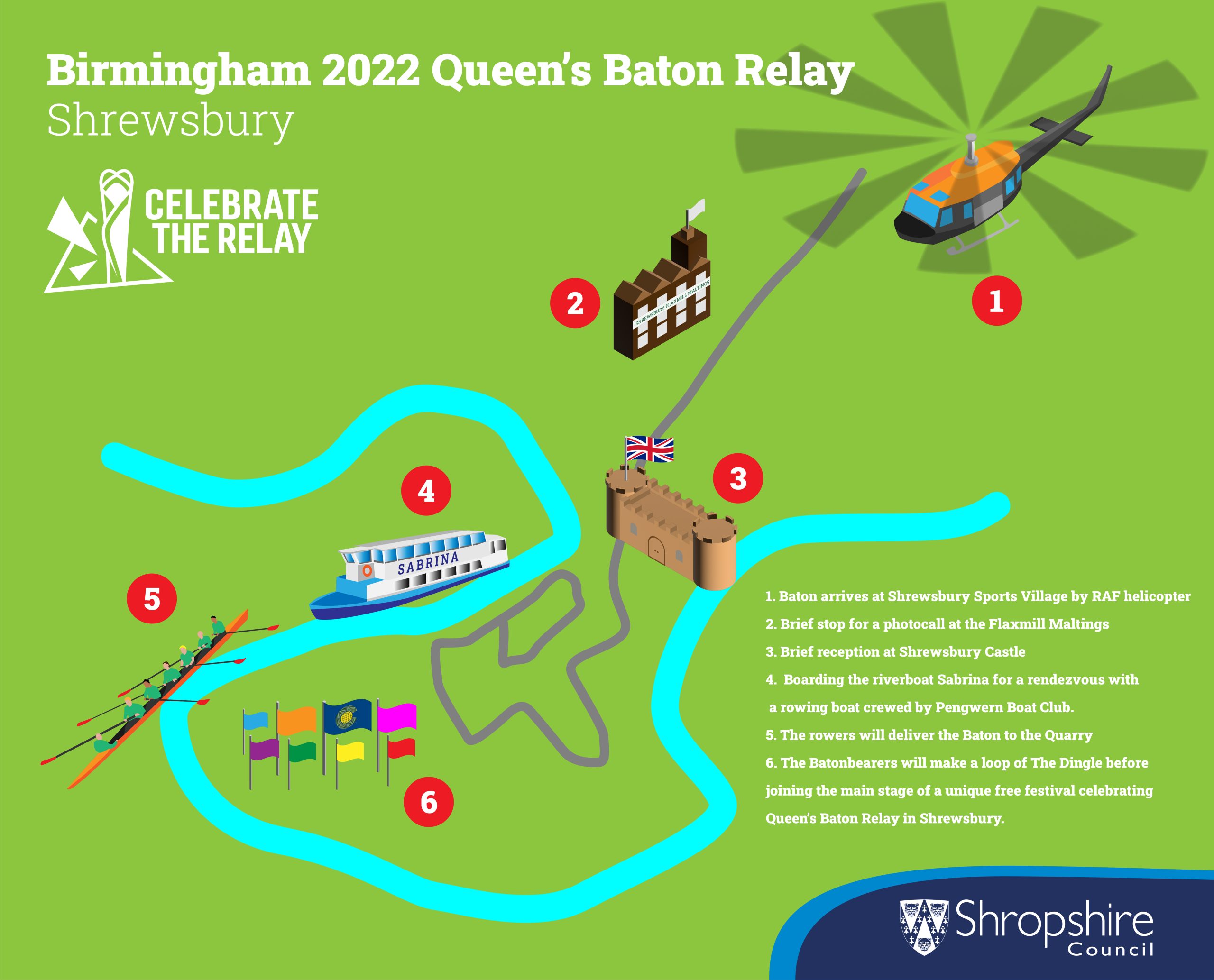 The Queen's Baton Relay - Shrewsbury route iinfographic