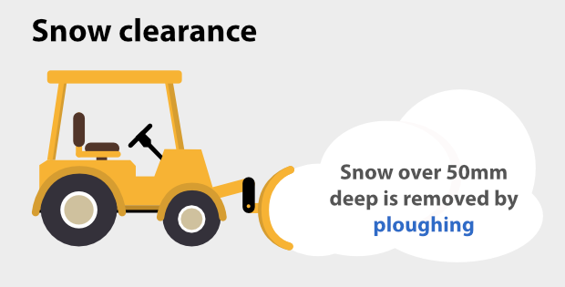 snow-clearance