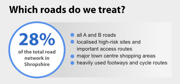 which-roads-do-we-treat