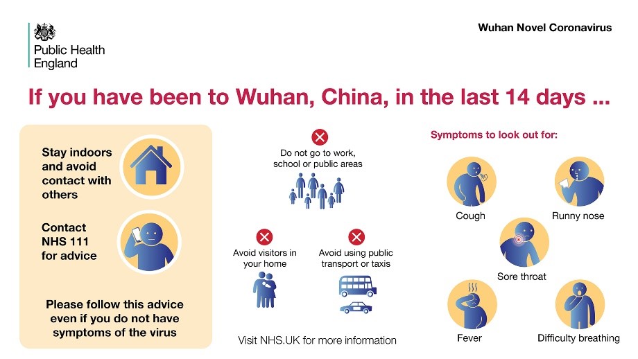 Wuhan novel coronavirus - Public Health England page